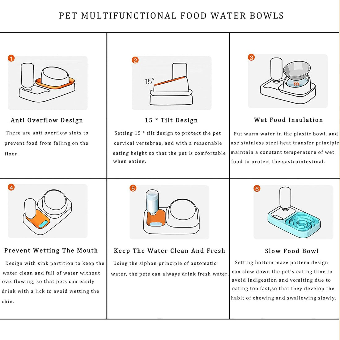 Pet Water Bowl Set Double Food Bowls